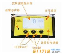 美國SENSIT PMD激光甲烷電動(dòng)巡檢車系統(tǒng)