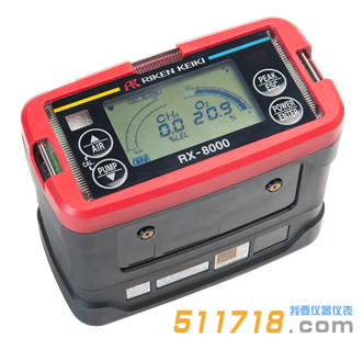 日本理研RX-8000船用二合一氣體檢測(cè)儀