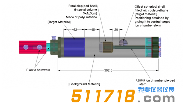 美國(guó)CIRS 008V動(dòng)態(tài)模體2.png