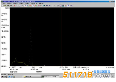 1563866349573131.png RMS4096型數字化低本底多道γ能譜儀2.png