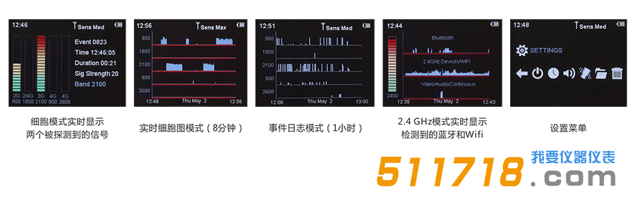 英國 CAM-105W 手機探測儀.png