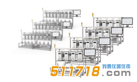 ARC800 雨量自動校準系統.jpg
