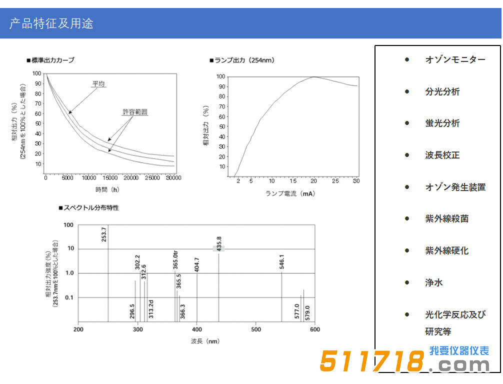 日本USHIO牛尾 低壓紫外燈.png