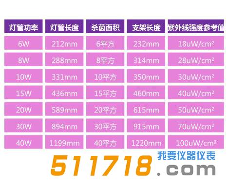 紫外線強(qiáng)度檢測(cè)儀.jpg