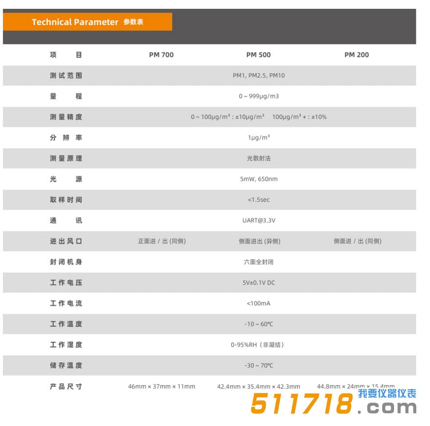 粒子計數器.jpg