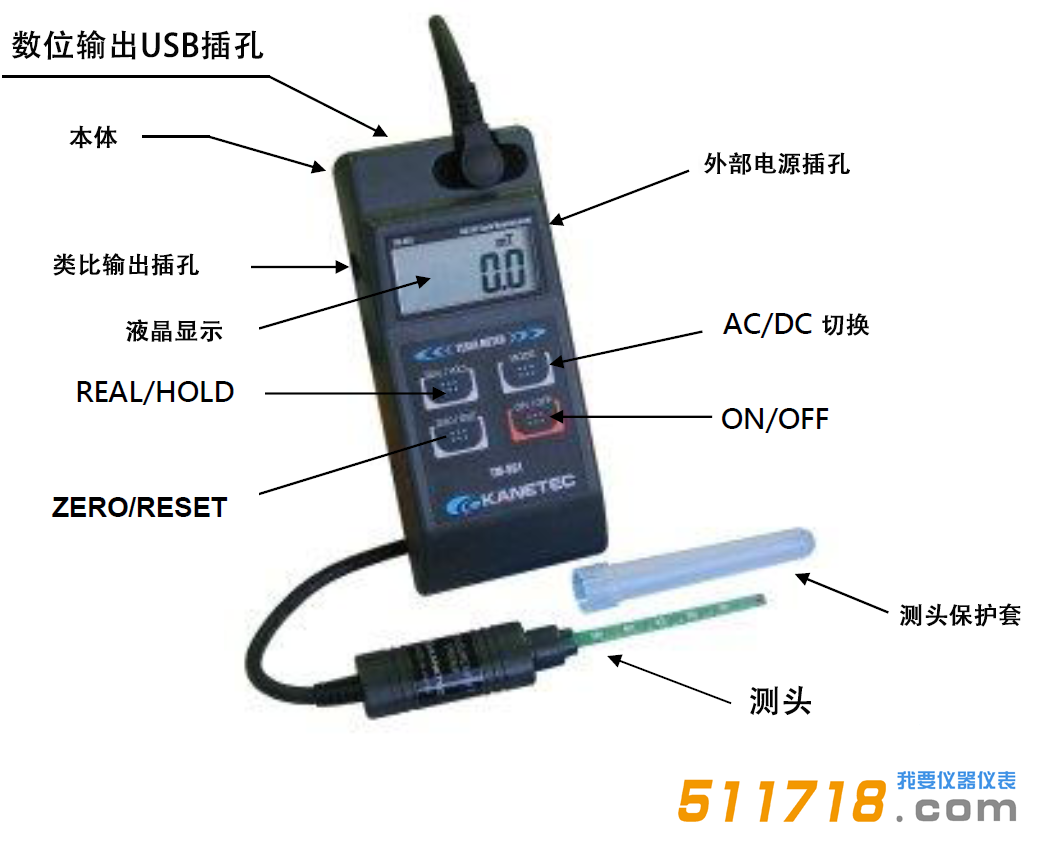 TM-801EXP高斯計(jì).png