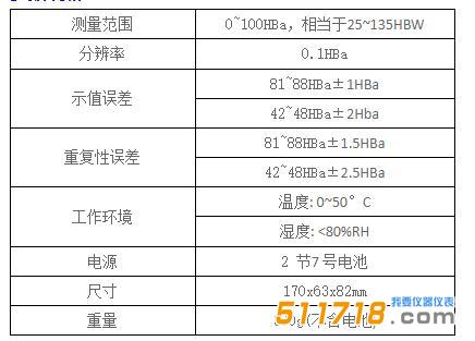  巴氏硬度計BA-1產品參數.jpg